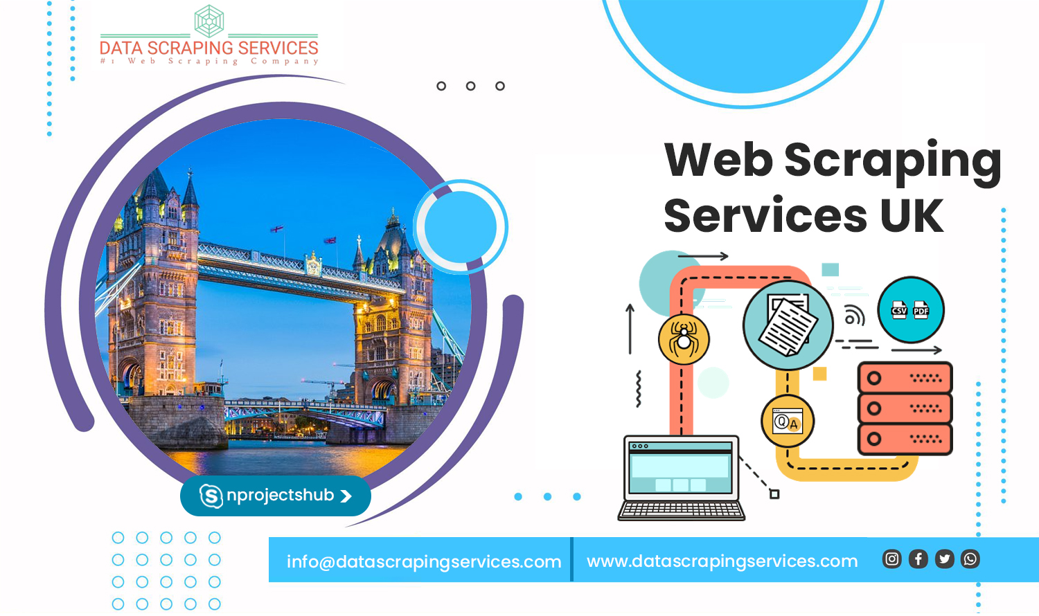 Web Scraping Services UK
