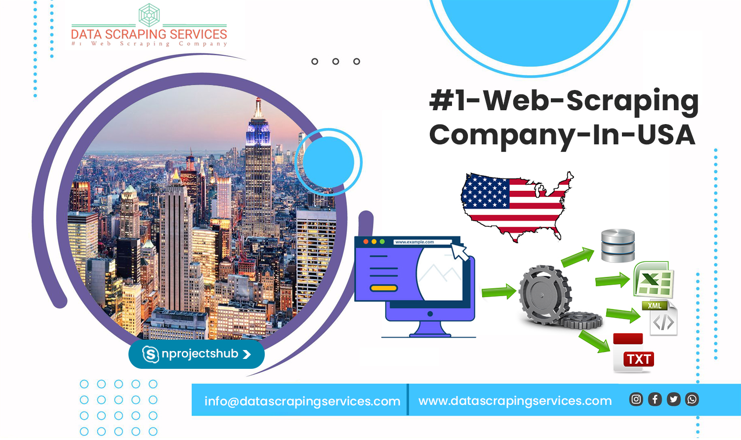 #1 Web Scraping Company In USA