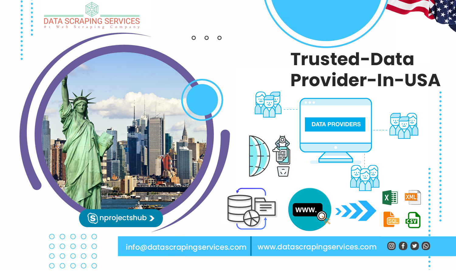 Trusted Data Provider In USA