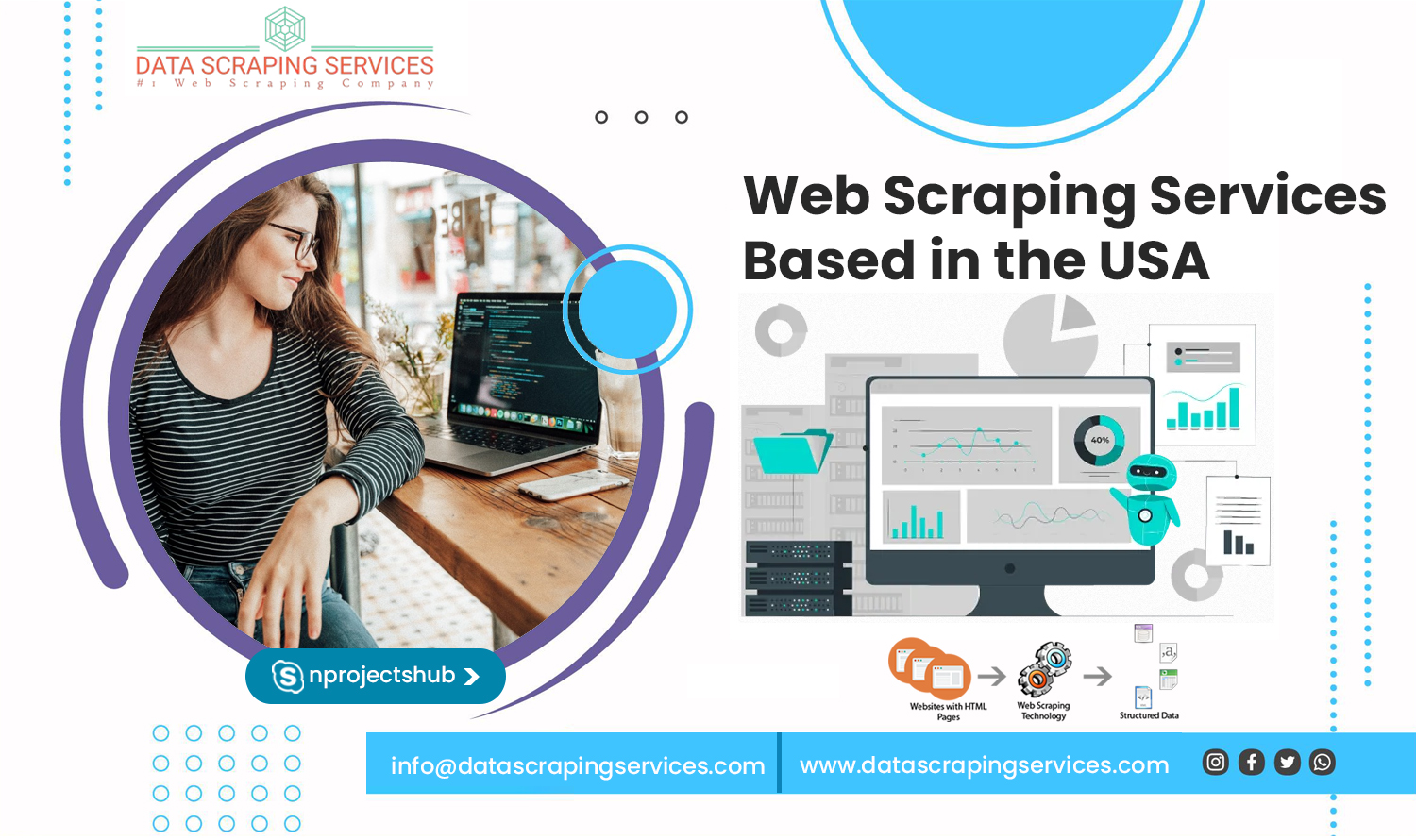 Web Scraping Services based in the USA