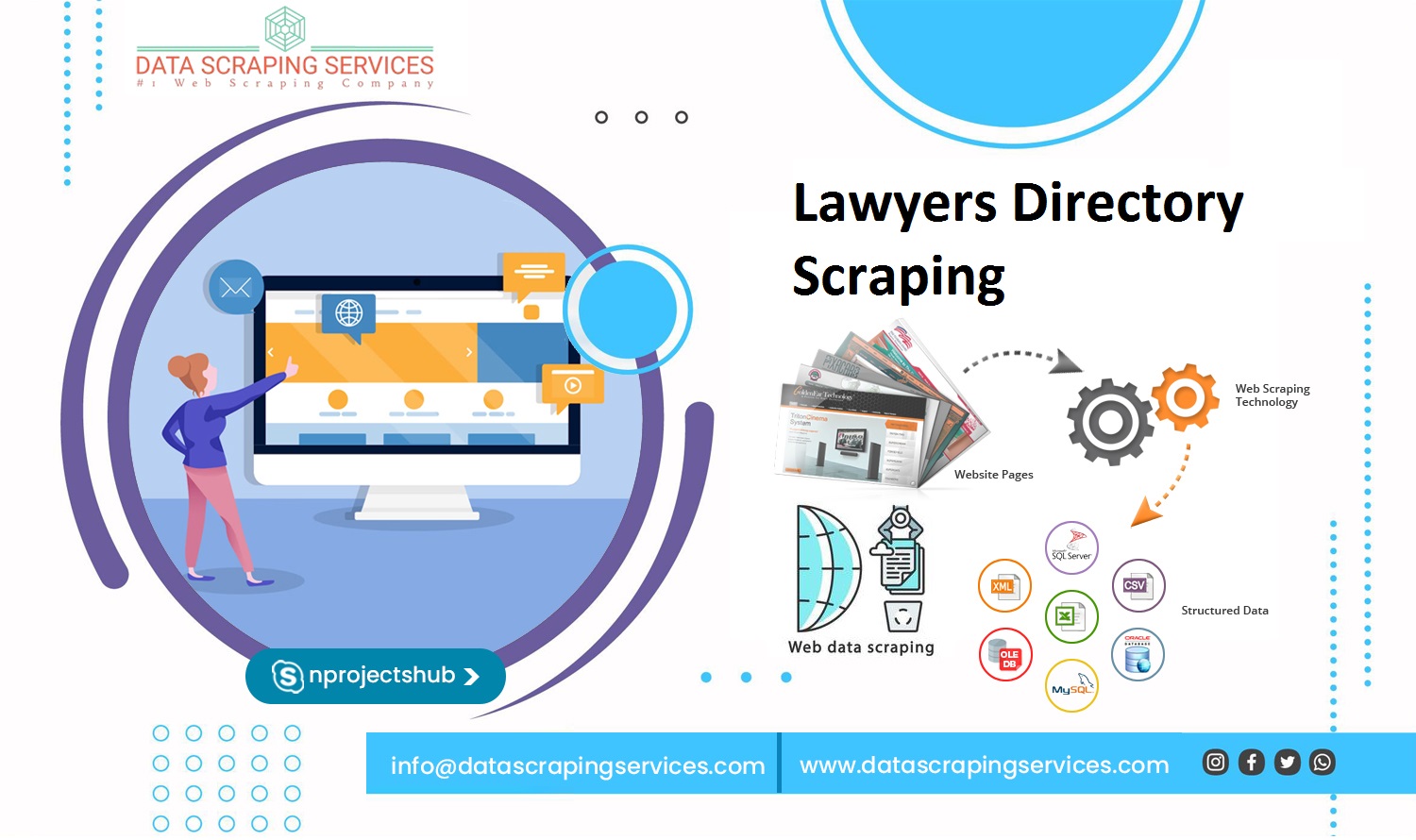 Lawyers Directory Scraping