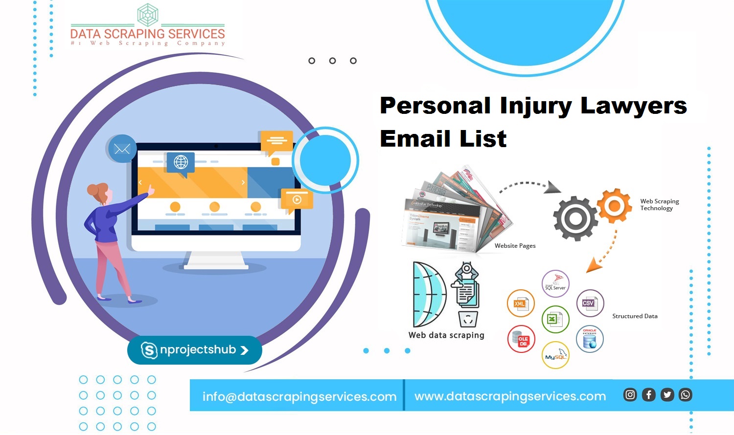 Personal Injury Lawyer Email List
