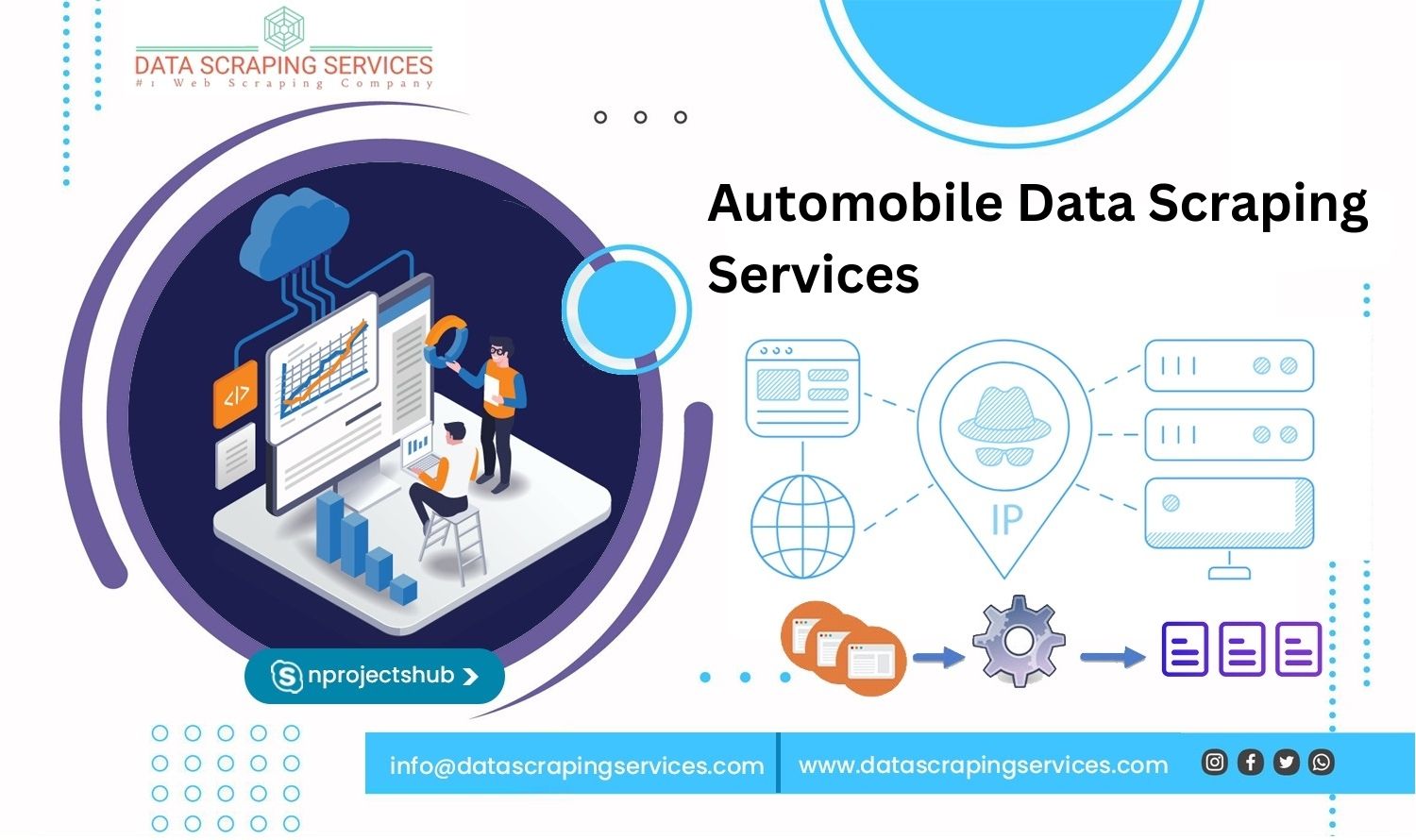 Automobile Data Scraping Services