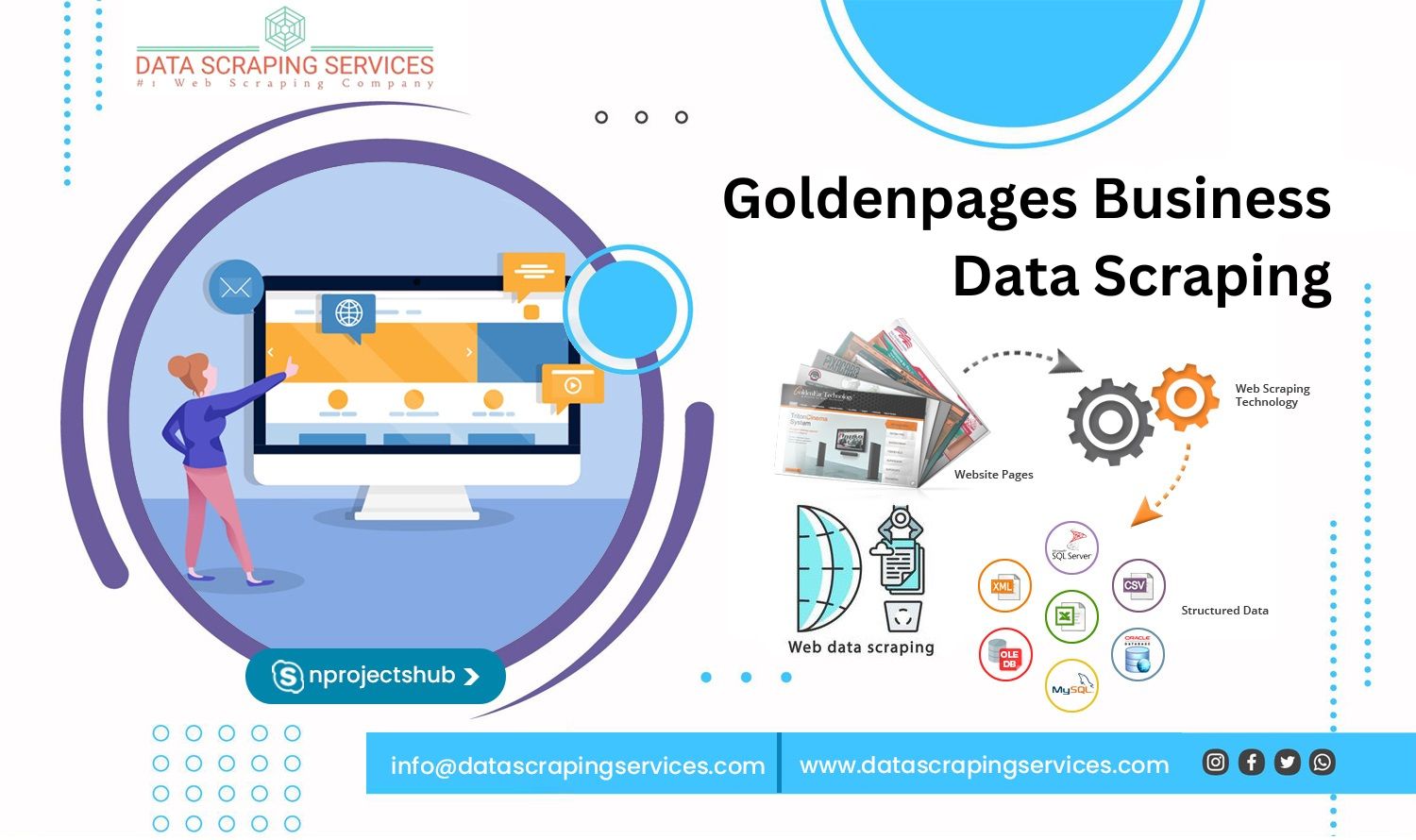 Goldenpages Business Data Scraping