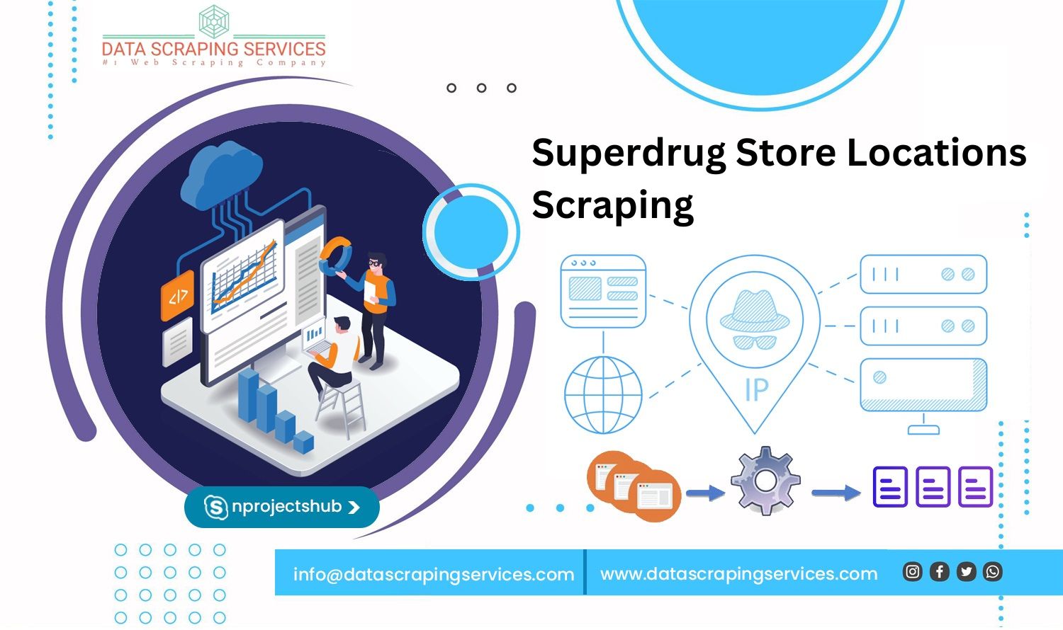 Superdrug Store Locations Scraping