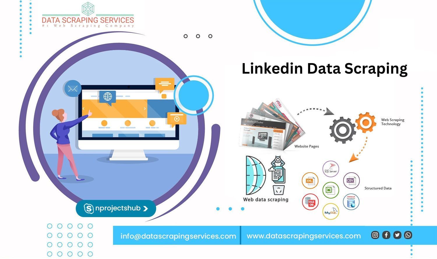 Linkedin Data Scraping Services