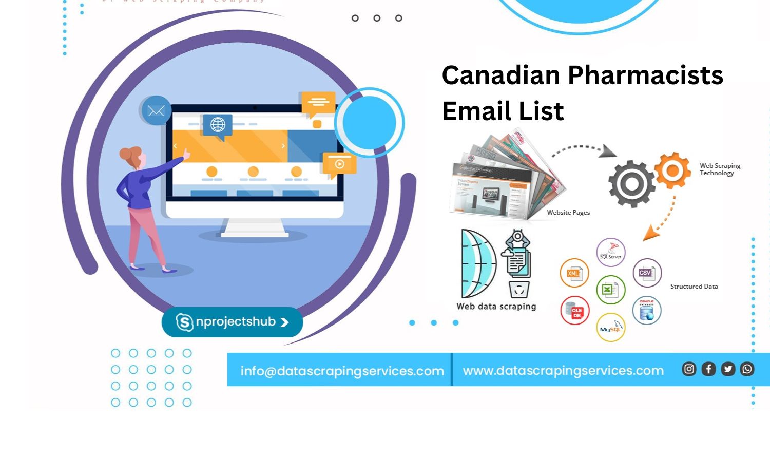 Canadian Pharmacists Email List