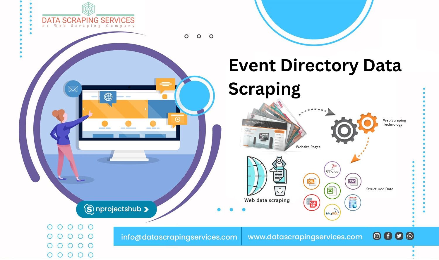 Event Directory Data Scraping