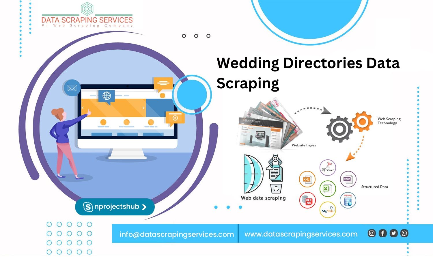 Wedding Directories Data Scraping