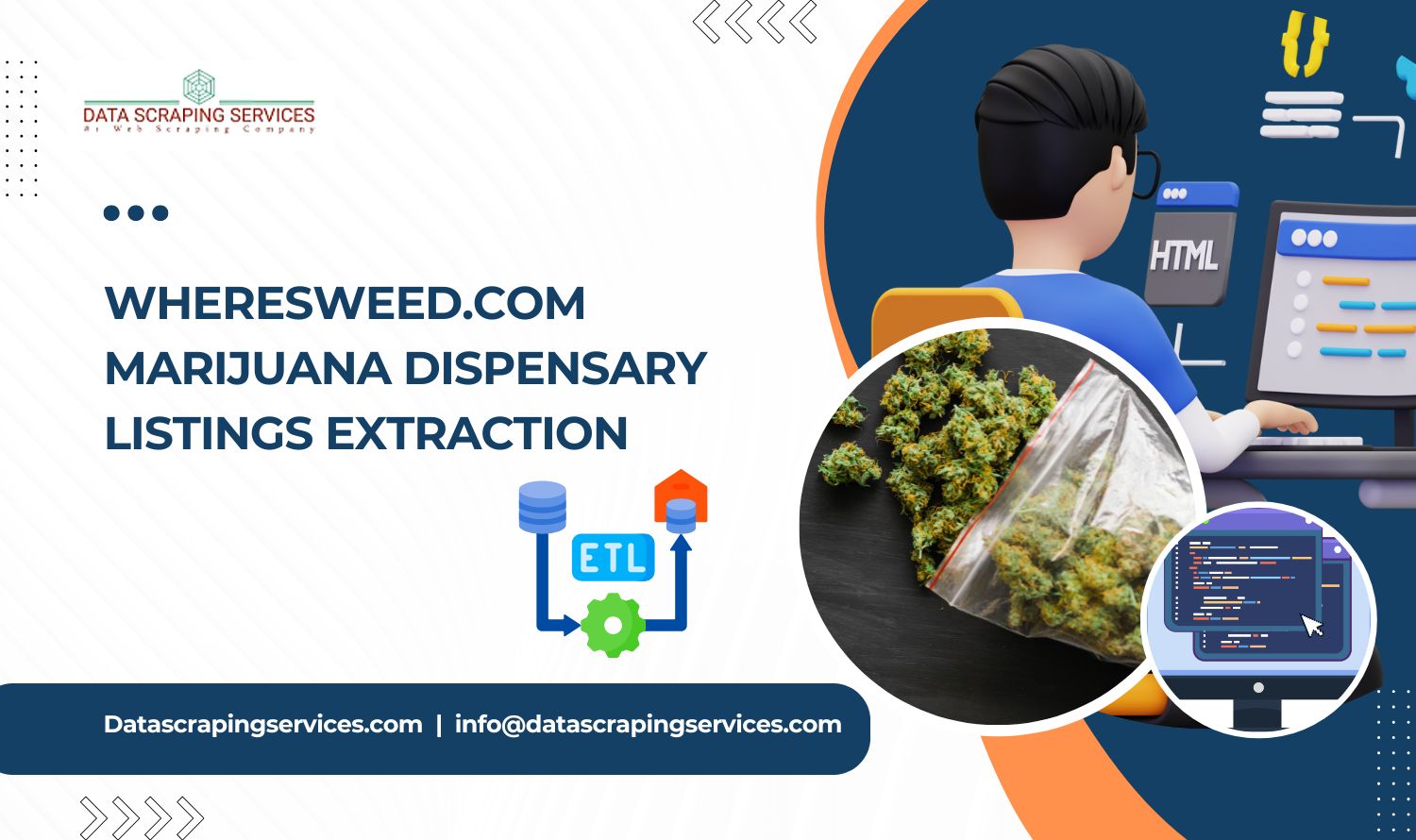 WheresWeed.com Marijuana Dispensary Listings Extraction